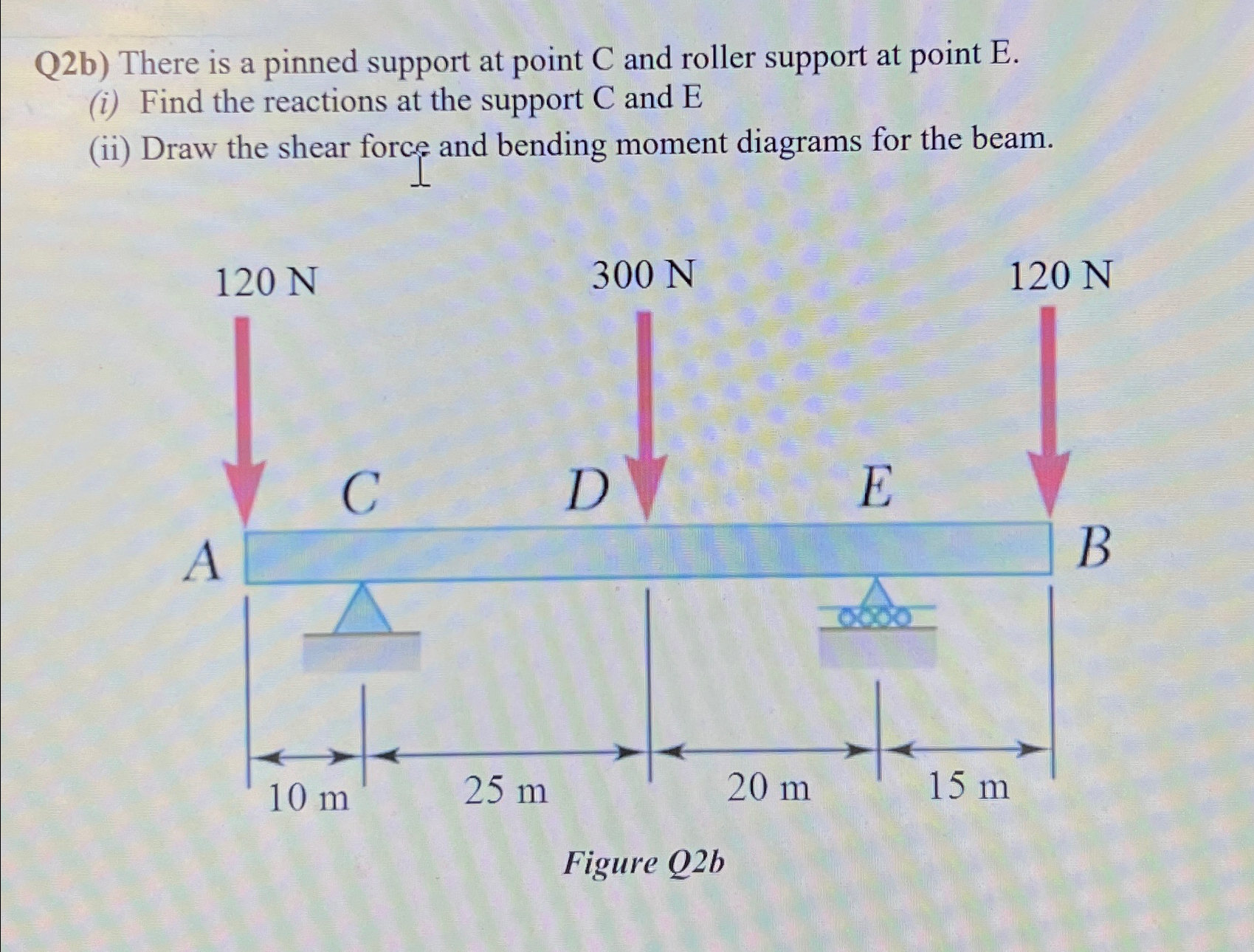 Q 2 b ) There is a pinned support at point C and