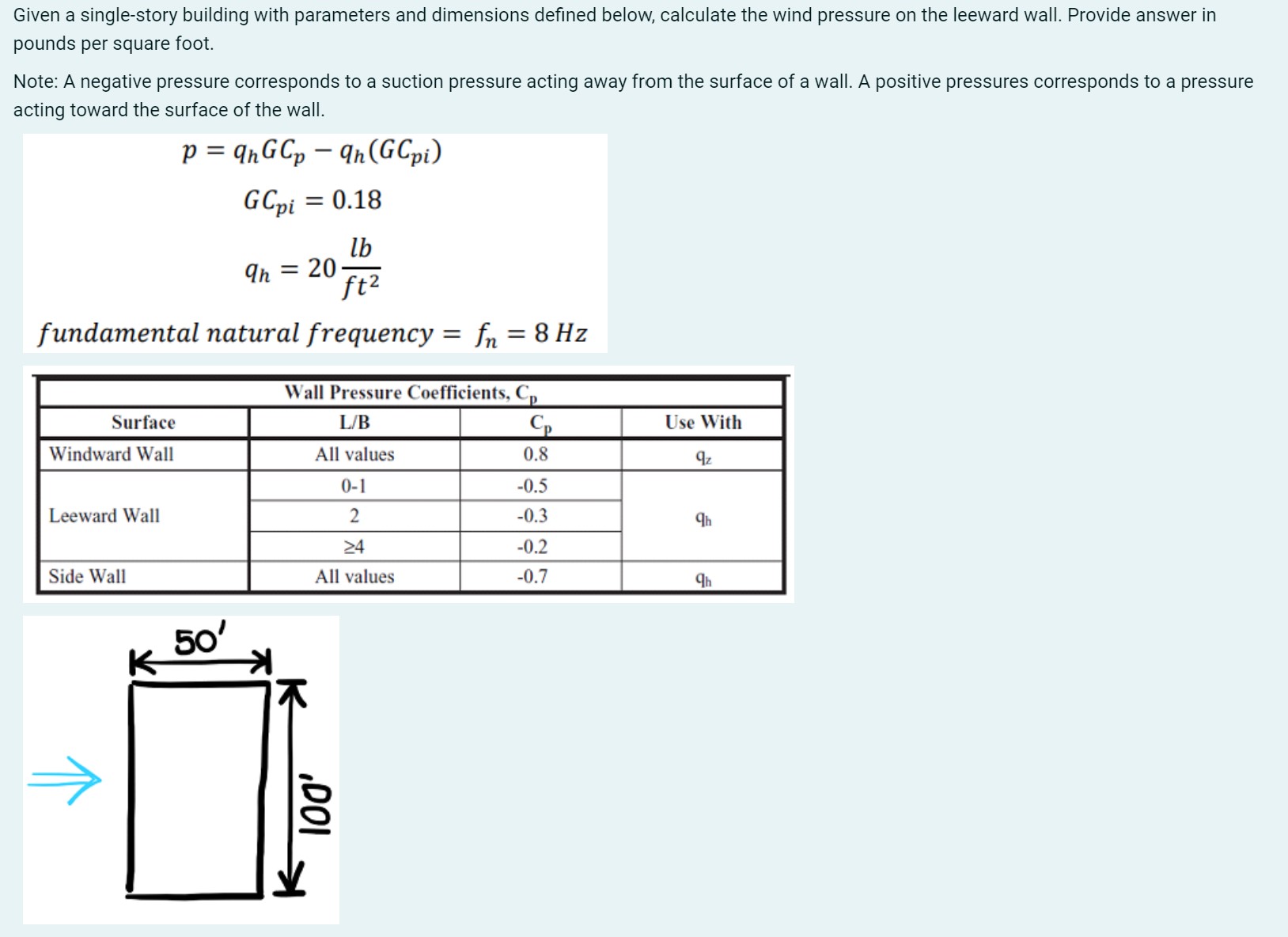 Given a single - story building with parameters