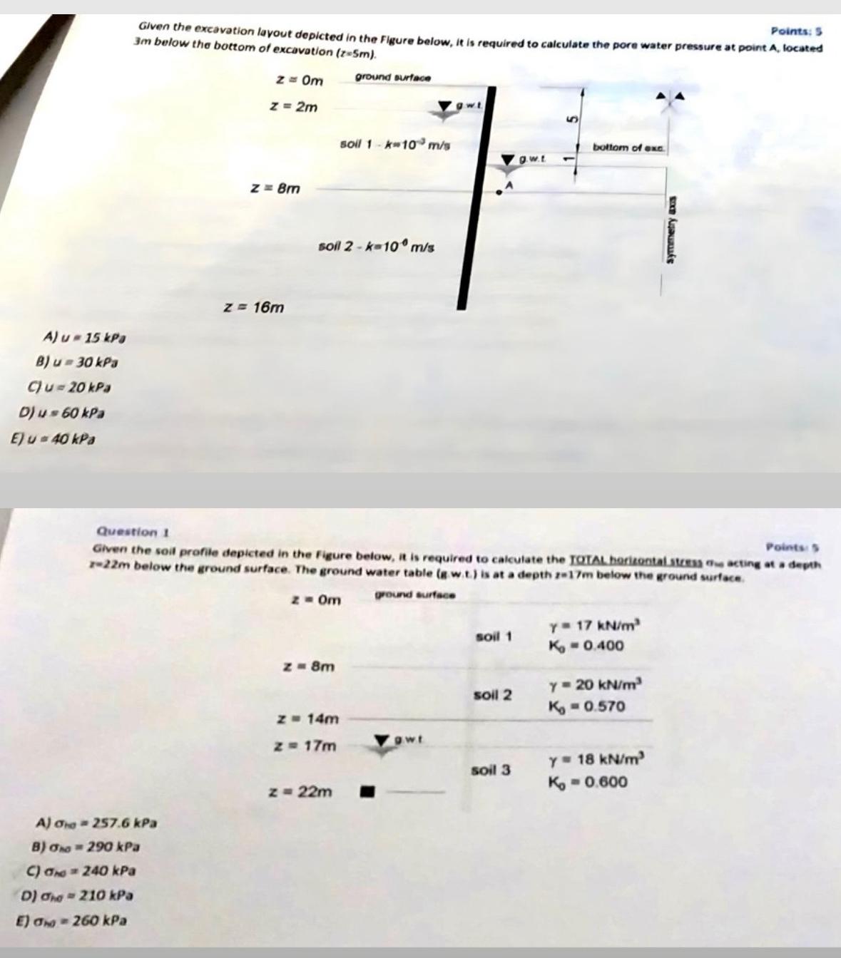 Points: 5 Given the excavation lavout depicted in