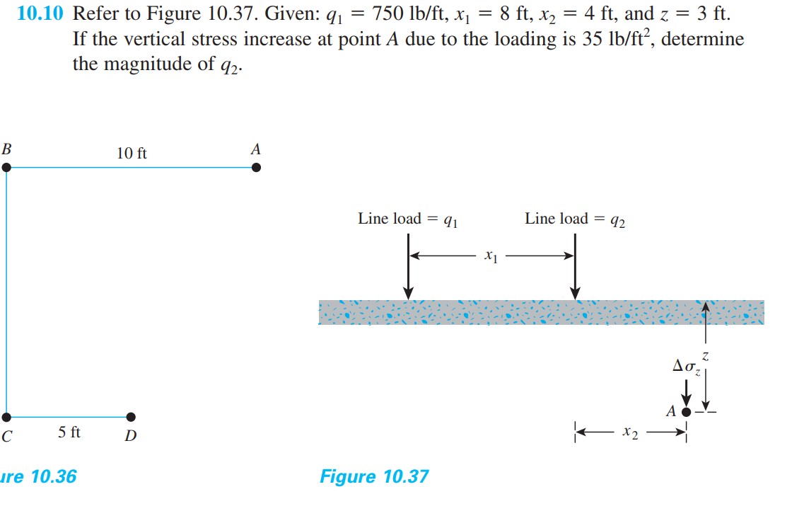 1 0 . 1 0 Refer to Figure 1 0 . 3 7 . Given: q 1