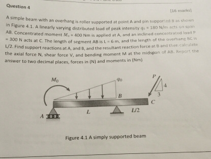 Question 4 [ 1 6 marks ] A simple beam with an