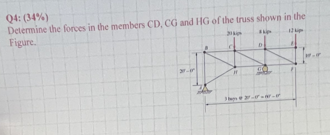 Q 4 : ( 3 4 % ) Deternine the forces in the