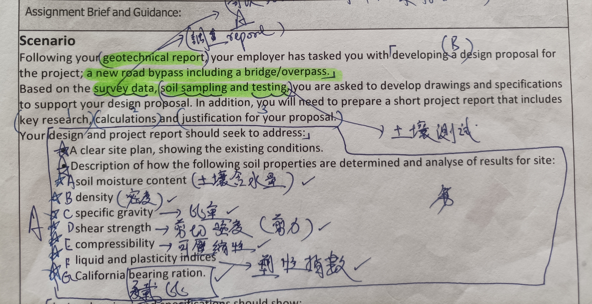 Assignment Brief and Guidance:ScenarioFollowing