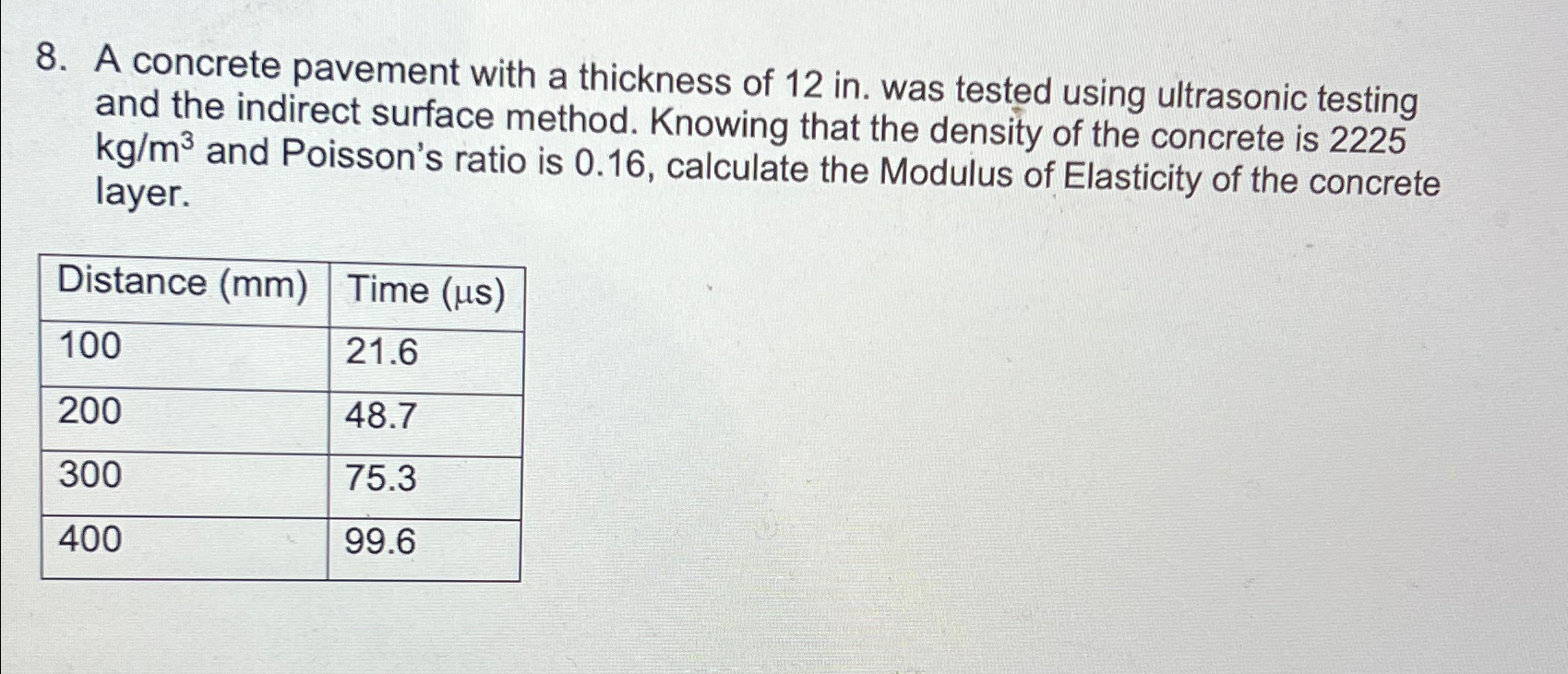 A concrete pavement with a thickness of 1 2 i n .