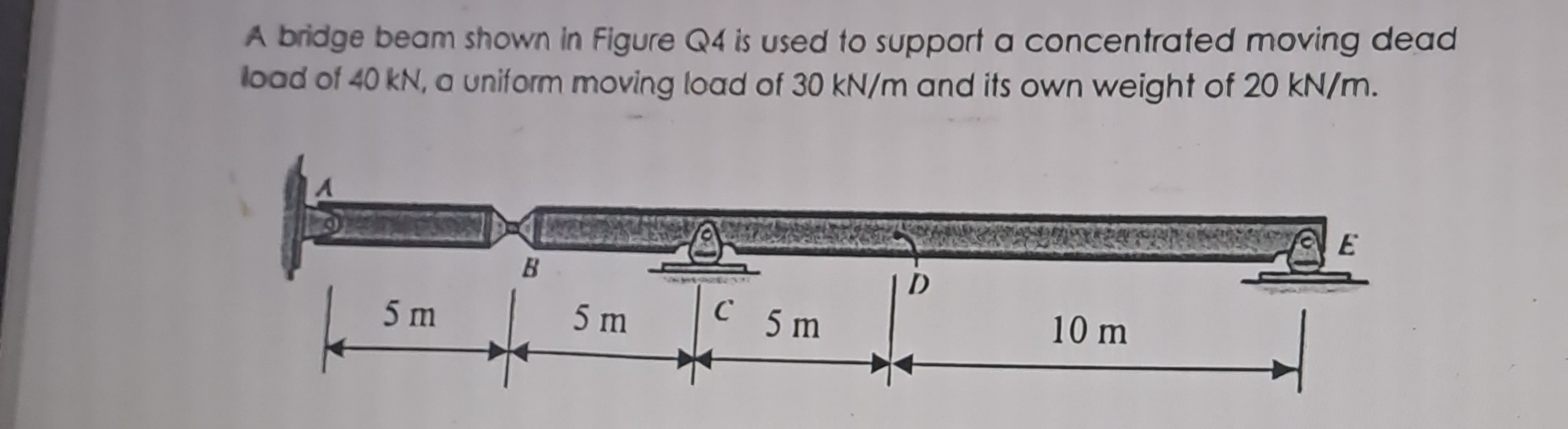 A bridge beam shown in Figure Q 4 is used to