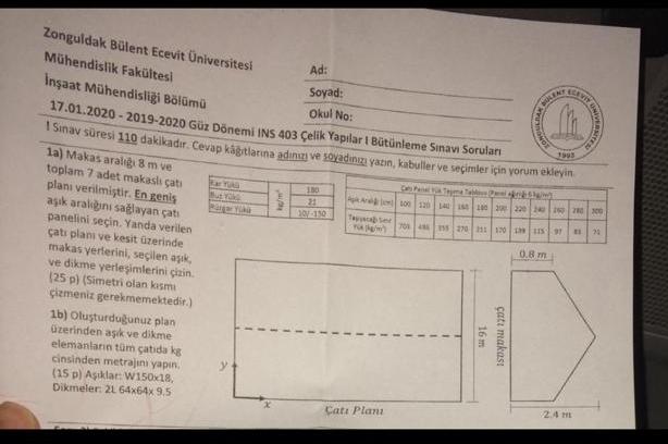 Zonguldak B lent Ecevit niversitesi M hendislik
