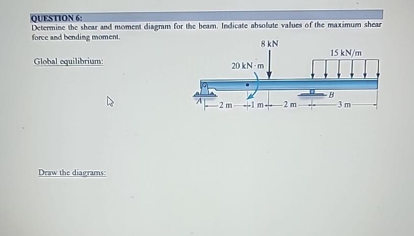 QUESTION 6 : Determine the shear and moment