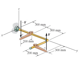find coordinate direction angles