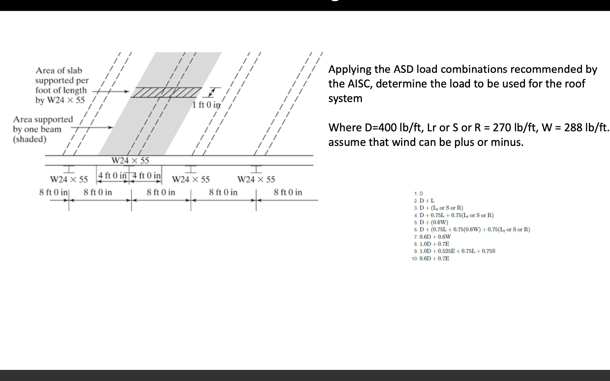 Applying the ASD load combinations recommended by