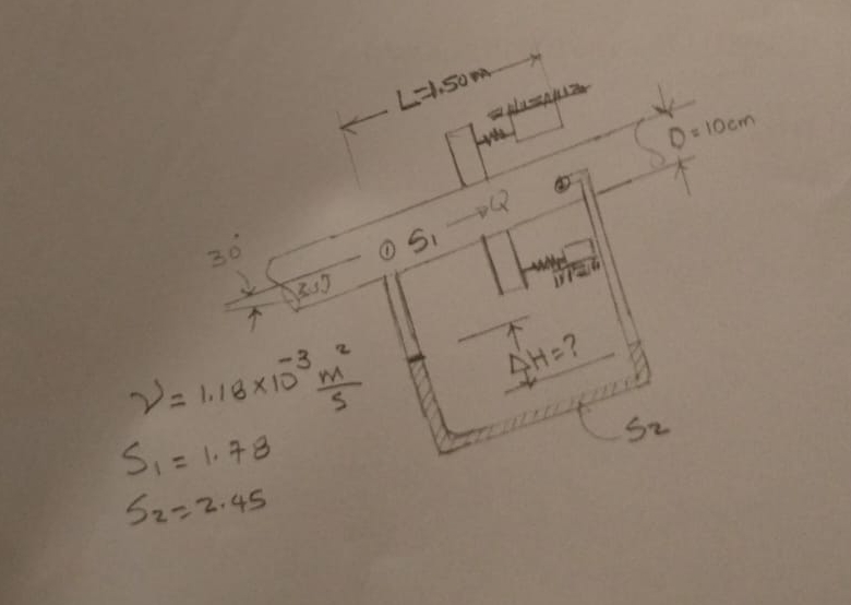 Note: gravity is equal to 3 2 . 2 p / s and 9 . 8