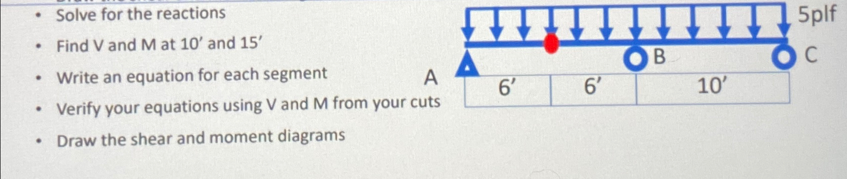 Solve for the reactions Find V and M at 1 0 ' and