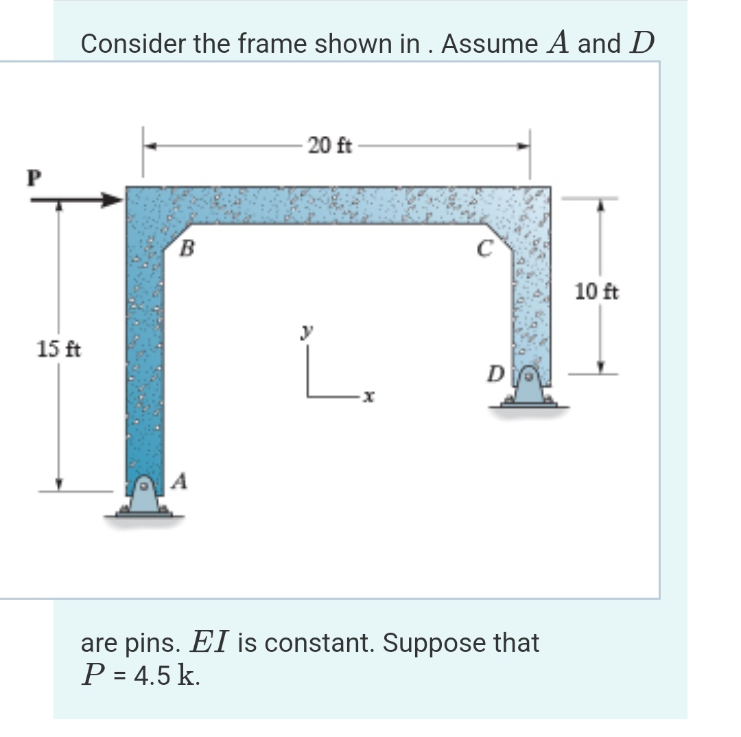 Consider the frame shown in . Assume A and D are