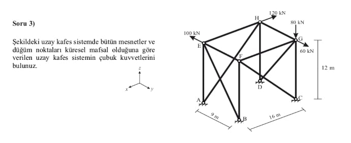 Soru 3 ) Sekildeki uzay kafes sistemde b t n