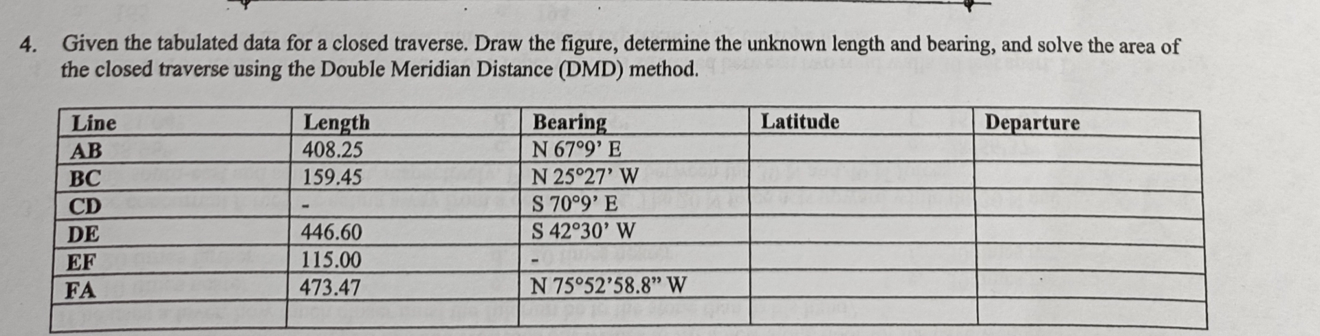 Given the tabulated data for a closed traverse.