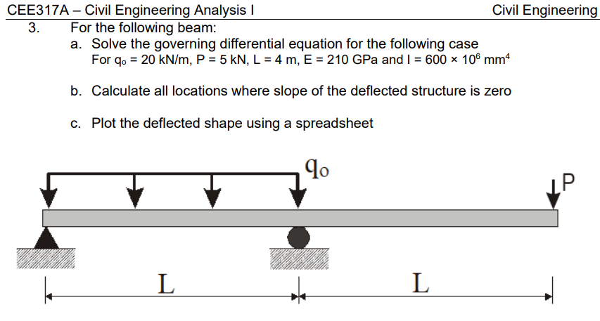 Show me the steps to solve Using differential