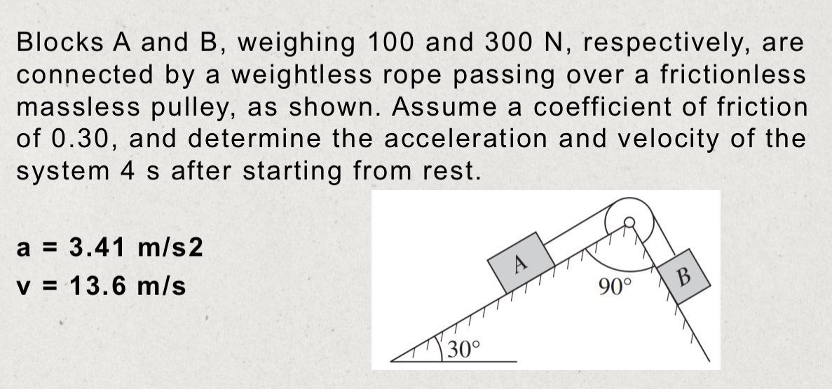 The answer for this problem is a = 3 . 4 1 m / s