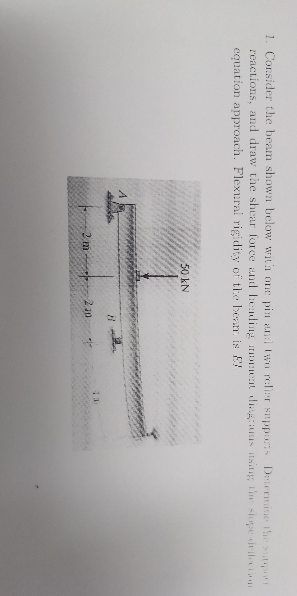 Consider the beam shown below with one pin and