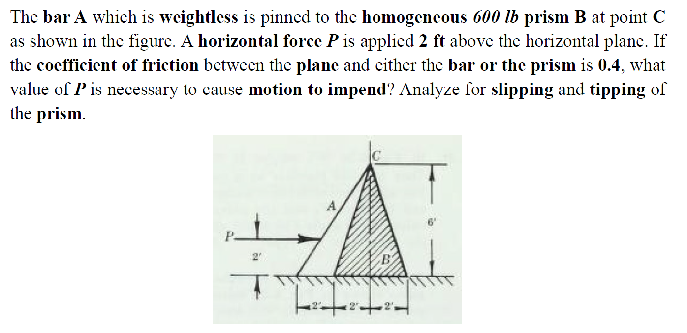 The bar A which is weightless is pinned to the