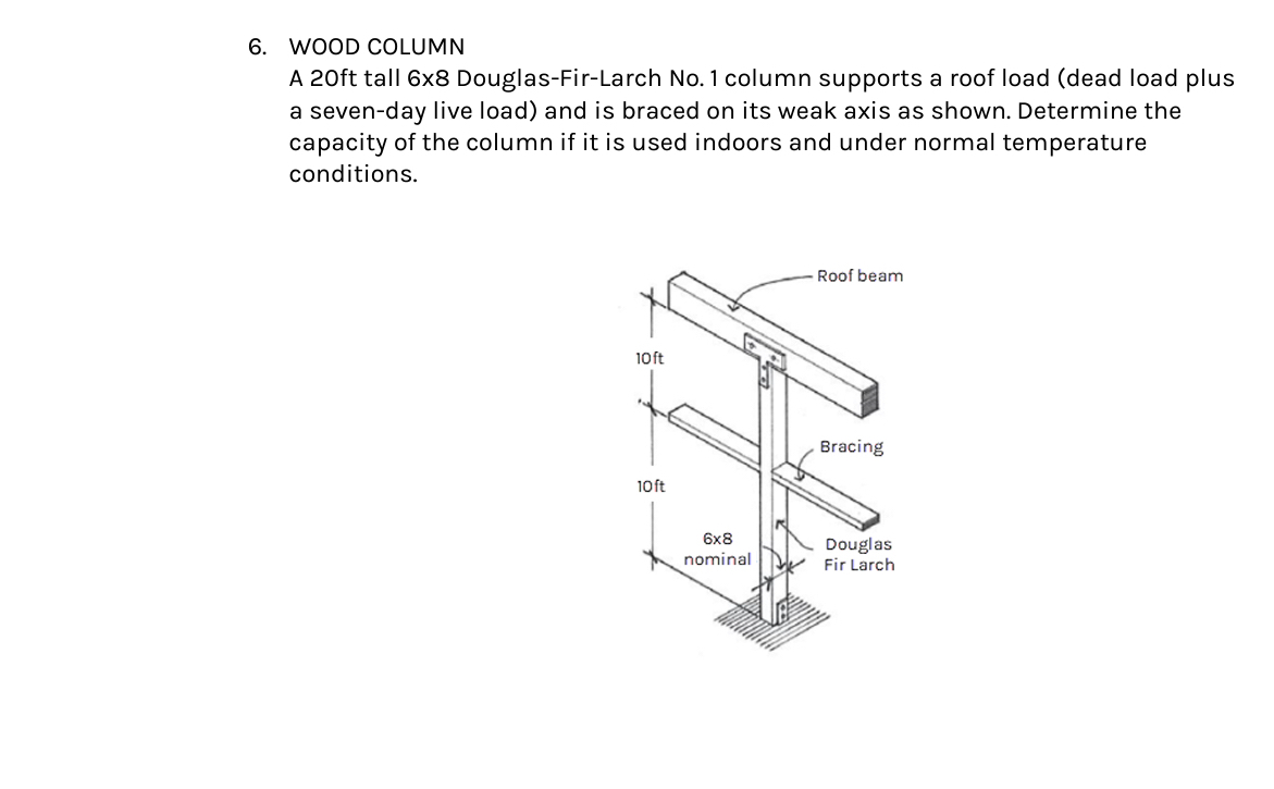 WOOD COLUMN A 2 0 ft tall 6 x 8 Douglas - Fir -