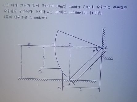 ( 1 ) ( b ) 1 0 m Tainter Gate . 3 0 r = 1 0 m .