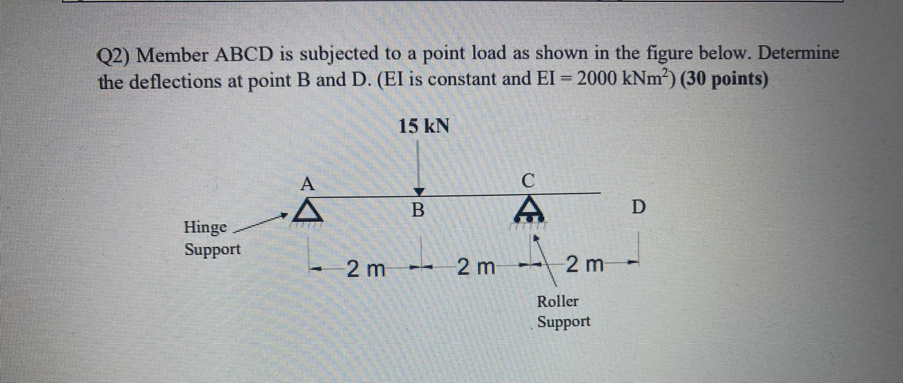 Can you solve with handwriting?