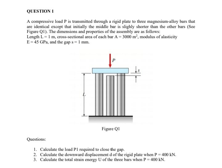 QUESTION 1 A compressive load P is transmitted