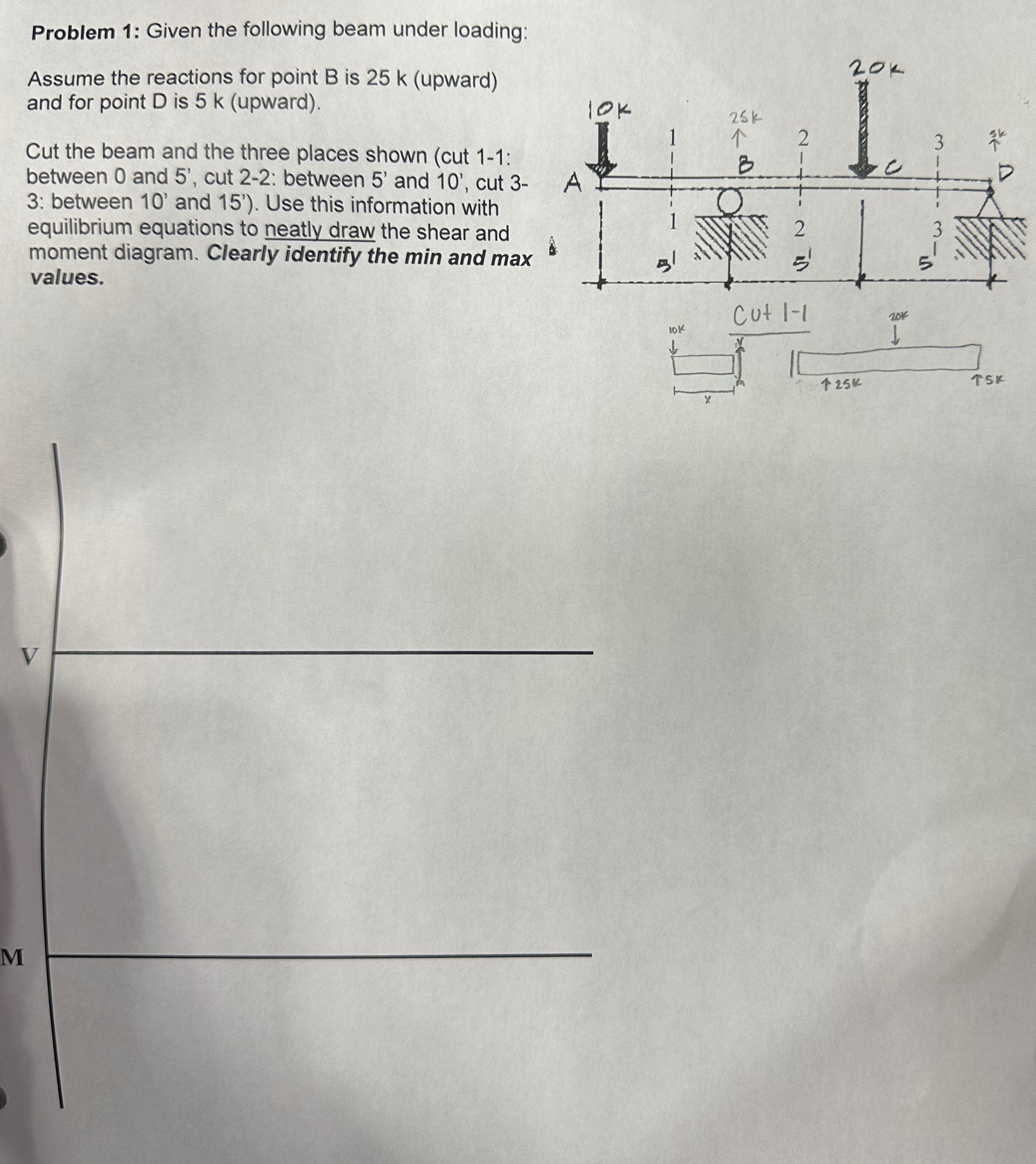 Problem 1 : Given the following beam under