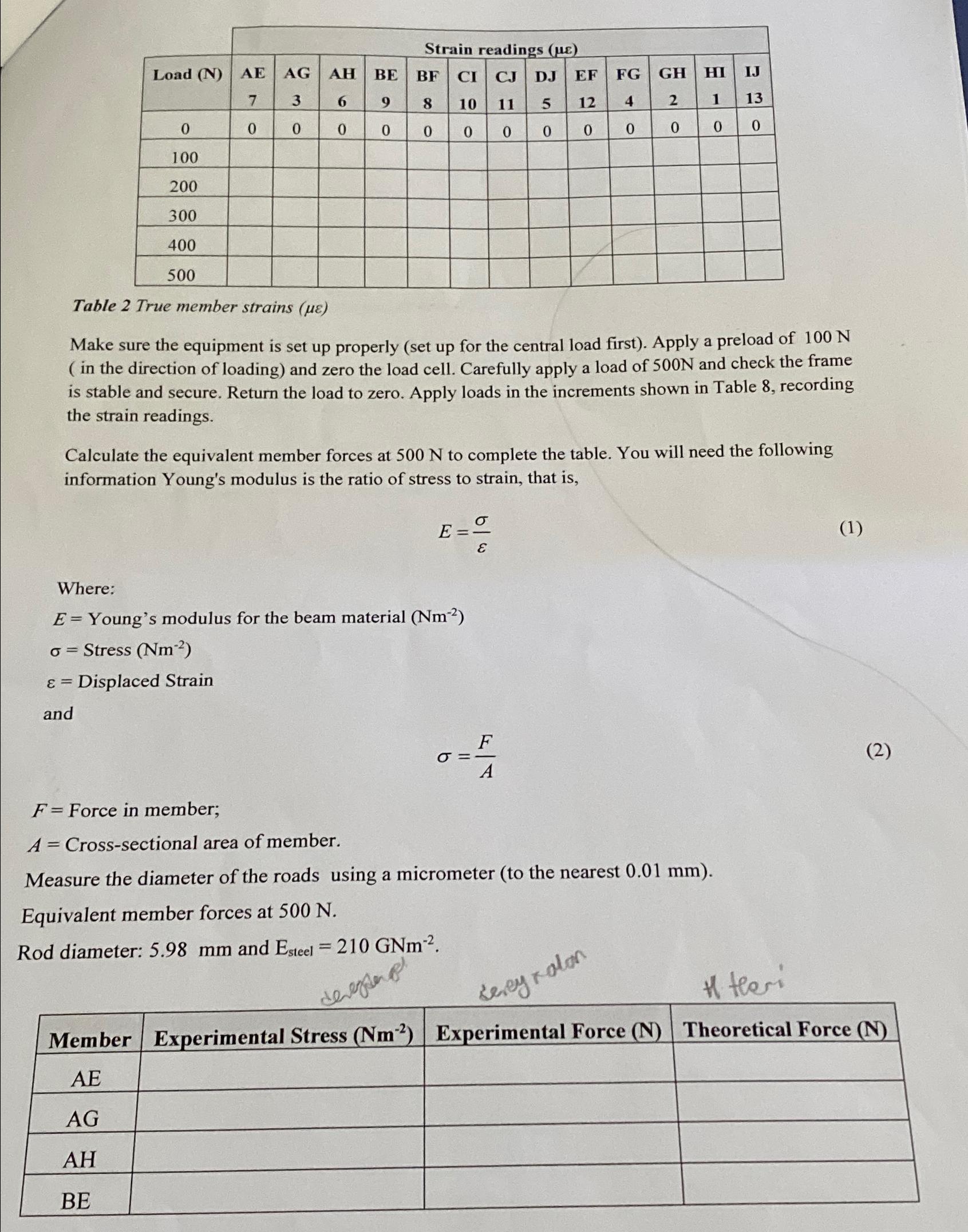 \ table [ [ , Strain readings ( )