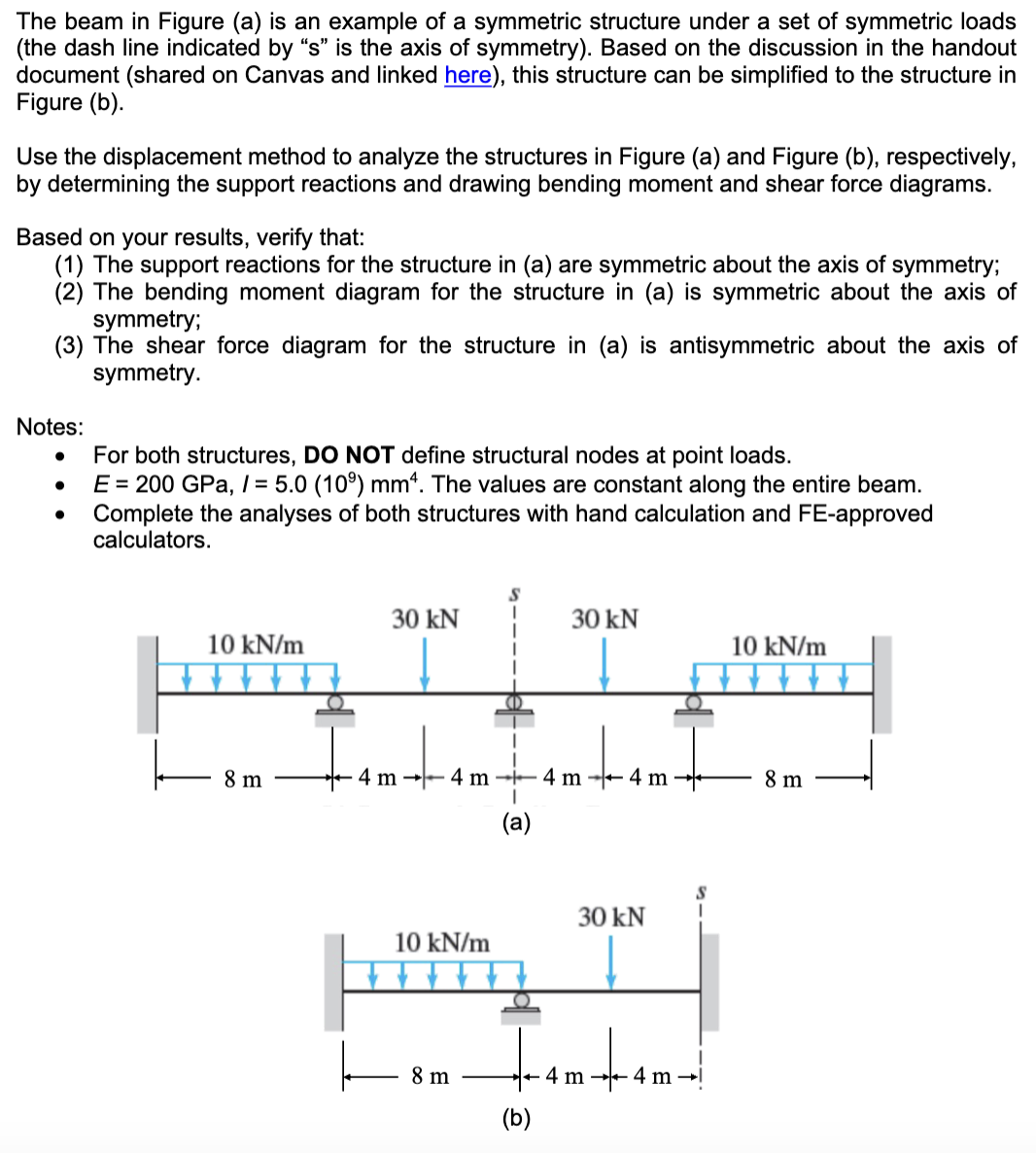 The beam in Figure ( a ) is an example of a