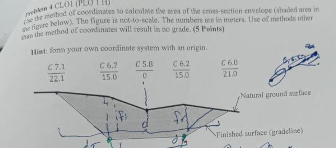 problcm 4 CLOI ( PLO 1 H ) use the method of