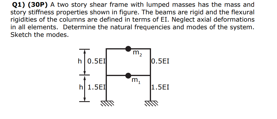 h ( m ) = 3 . 5 I ( m 4 ) = 0 . 0 0 0 1 E ( MPa )