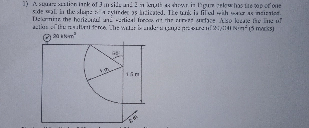 A square section tank of 3 m side and 2 m length