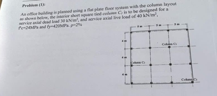 Problem ( 1 ) : An office building is planned