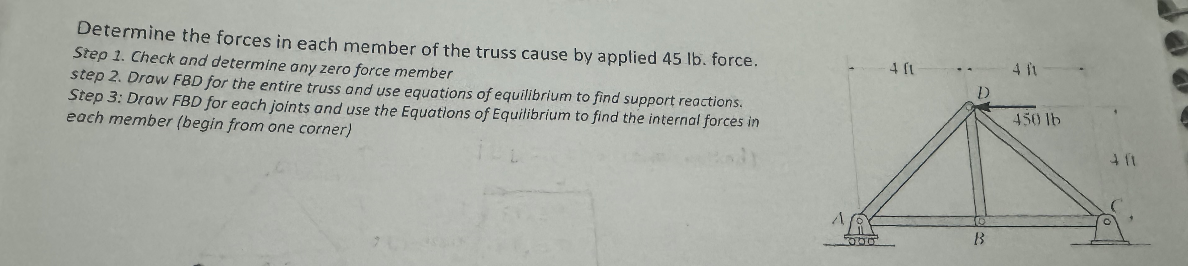 Determine the forces in each member of the truss