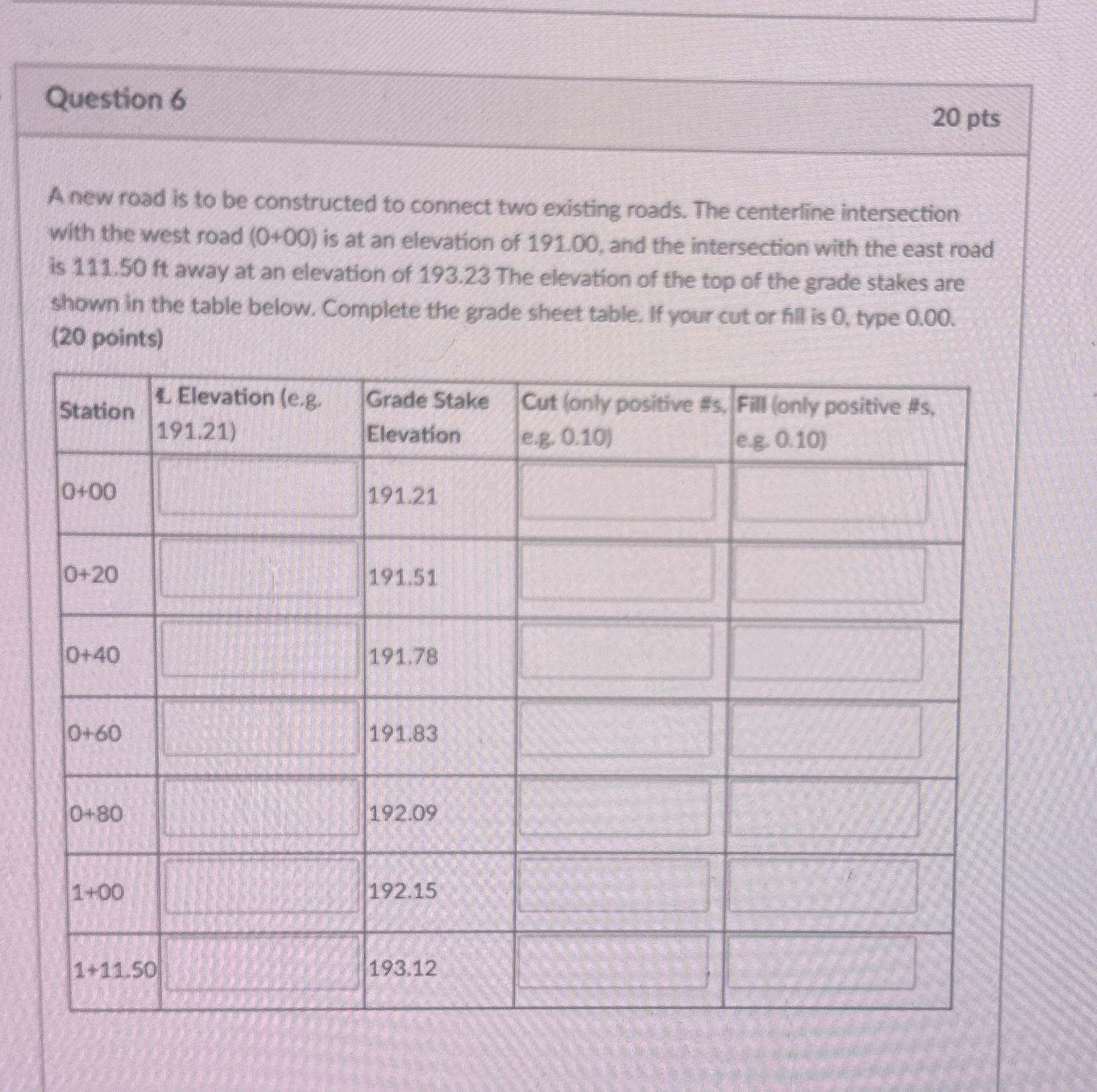 Question 6 2 0 pts A new road is to be
