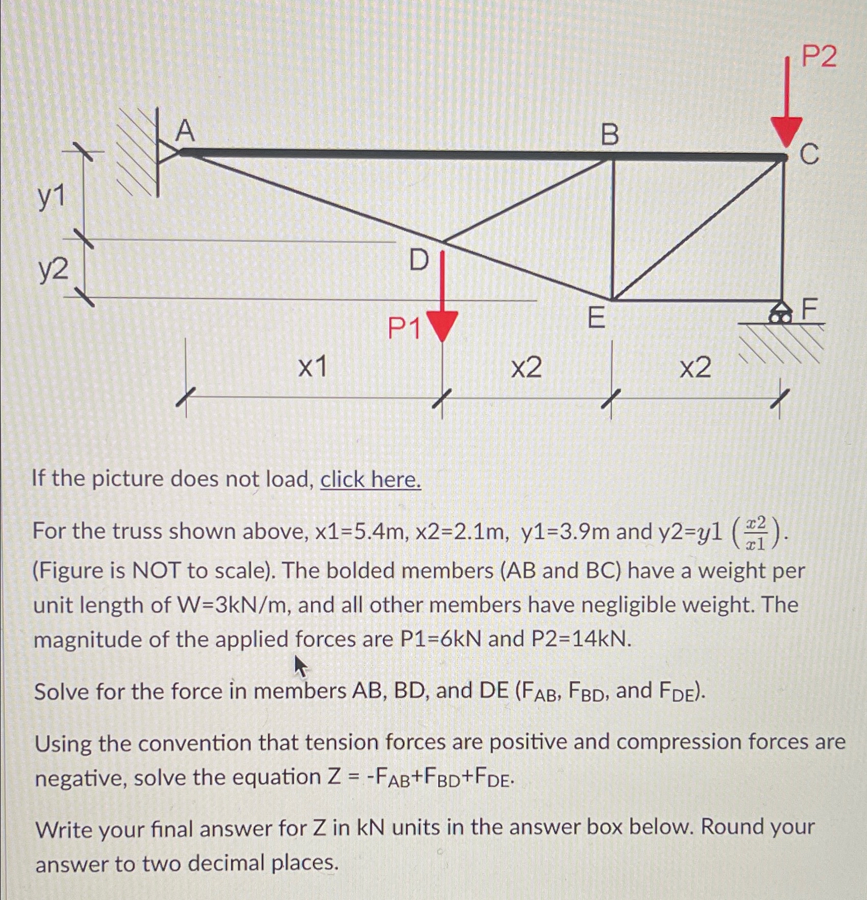 If the picture does not load, click here. For the