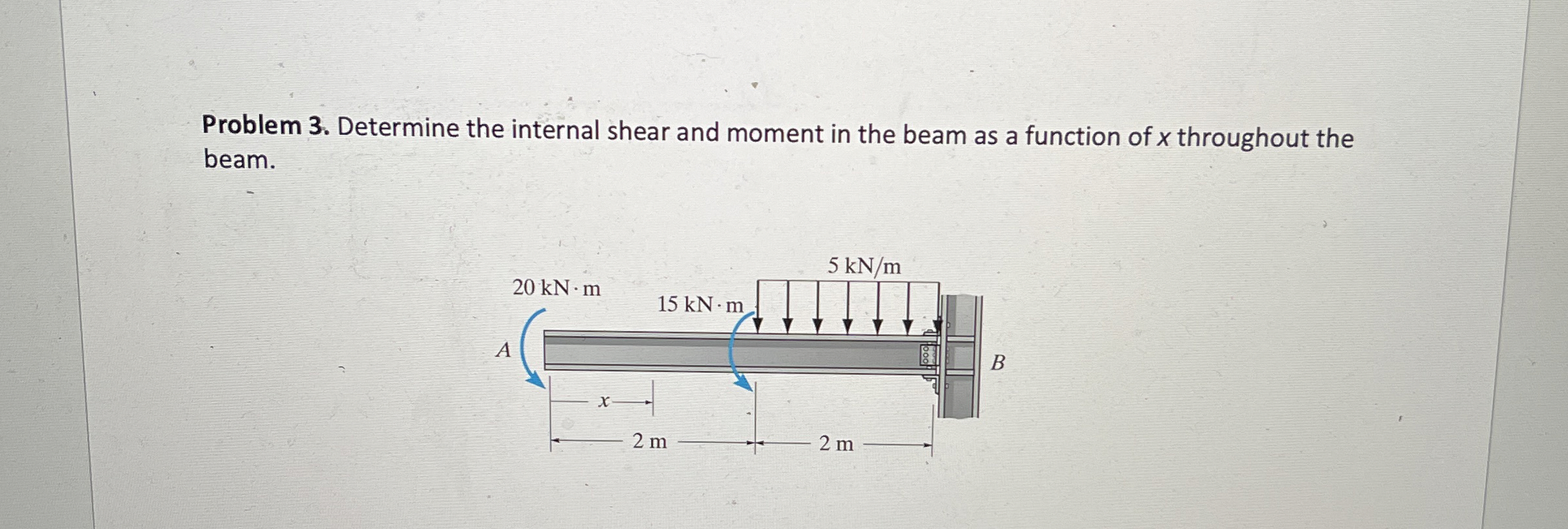 Problem 3 . Determine the internal shear and