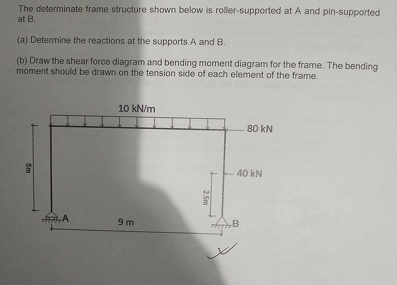 The determinate frame structure shown below is