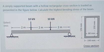 A simply supported beam with a hollow rectangular
