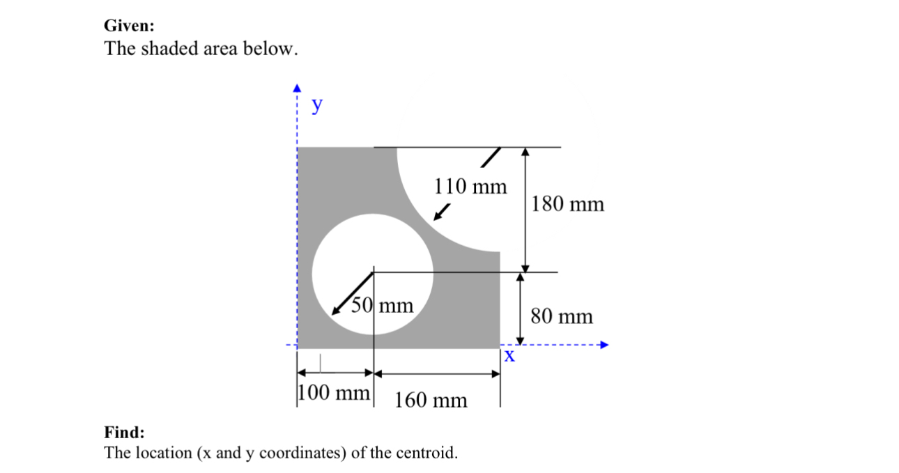 Given: The shaded area below. Find: The location