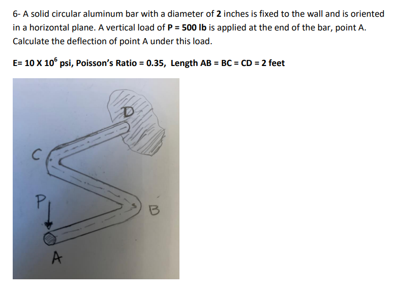 6 - A solid circular aluminum bar with a diameter