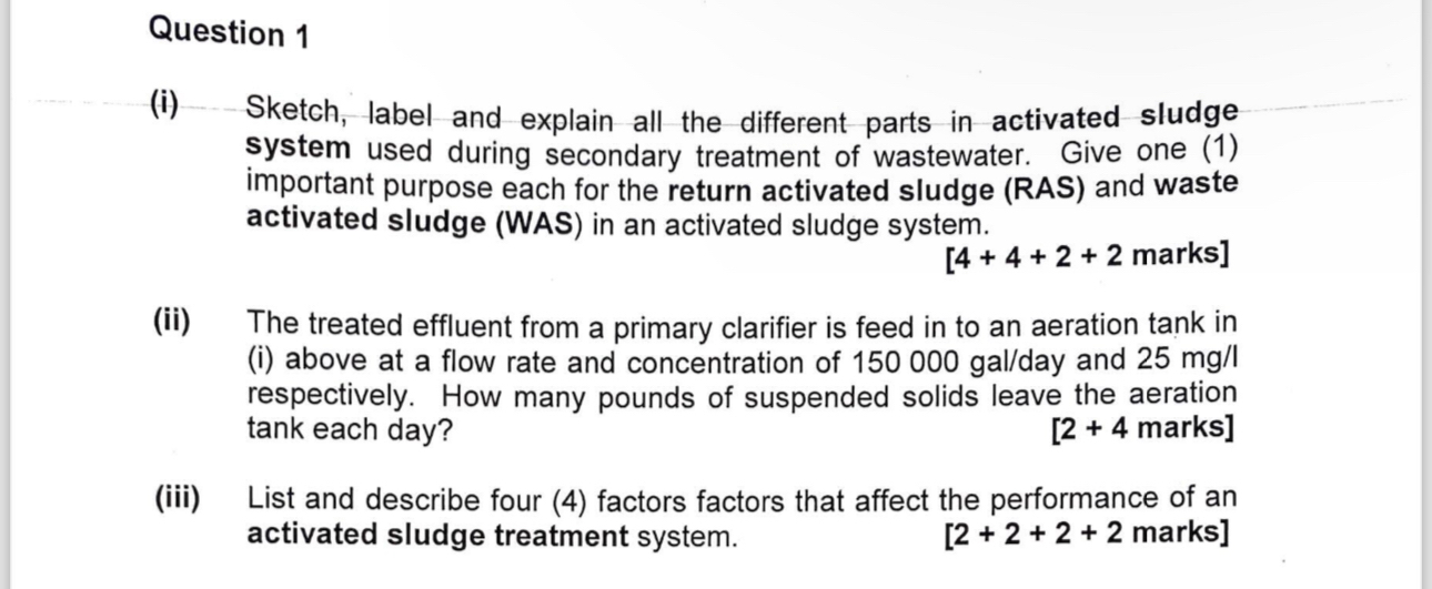 Question 1 ( i ) Sketch, label and explain all