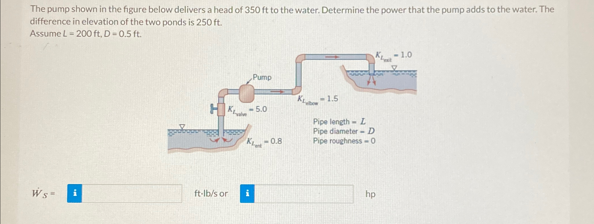 The pump shown in the figure below delivers a