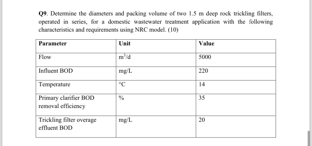 Q 9 . Determine the diameters and packing volume
