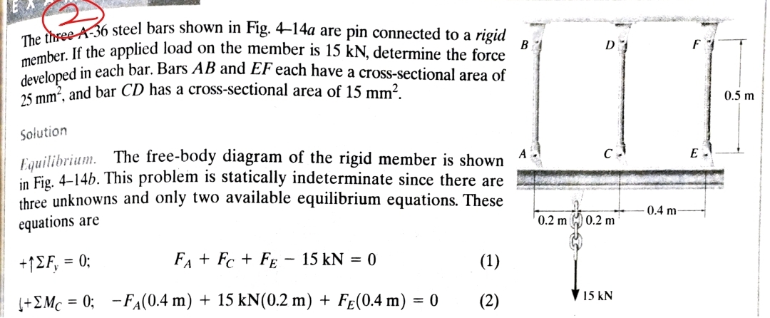 The three A - 3 6 steel bars shown in Fig. 4 - 1