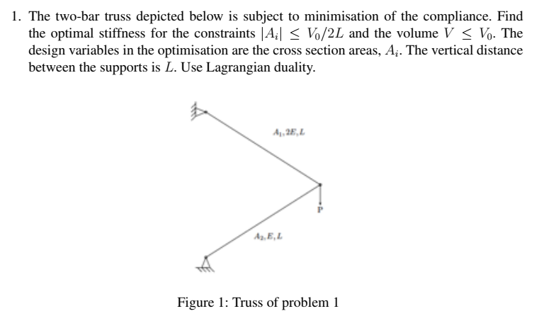The two - bar truss depicted below is subject to