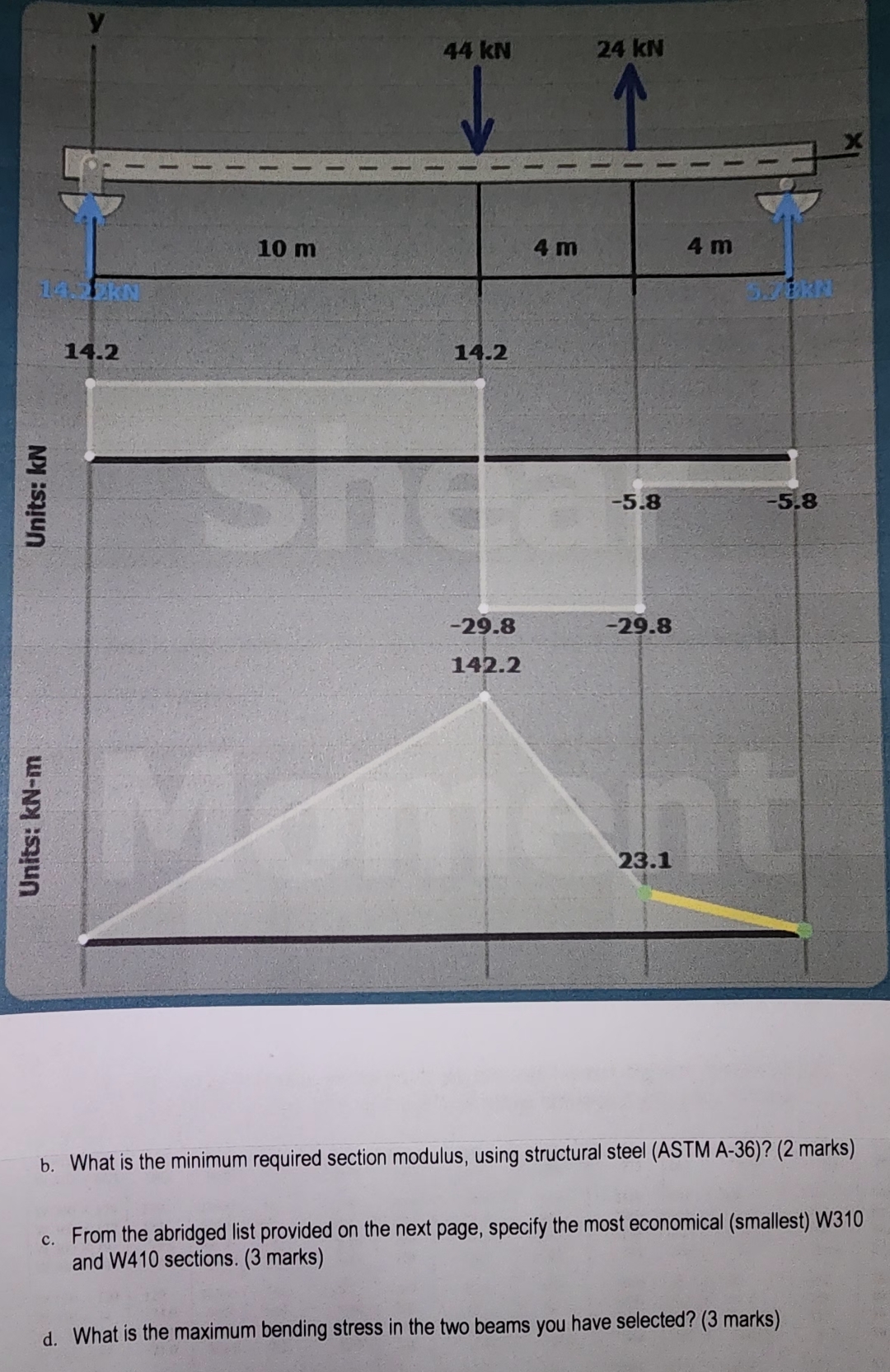 b . What is the minimum required section modulus,