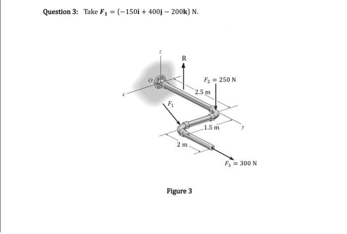 F 1 , F 2 , and F 3 are given as concentrated