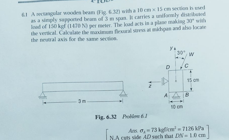 6 . 1 A rectangular wooden beam ( Fig . 6 . 3 2 )