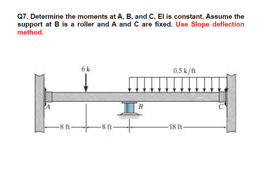 Draw all the diagrams and solve not just words Q